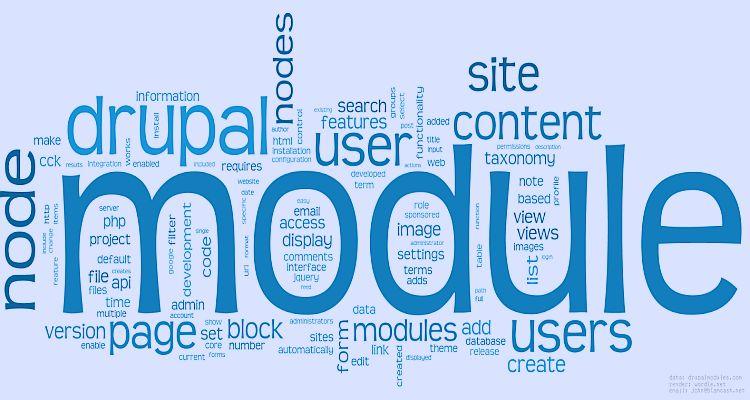 15 Modul Tambahan yang Sangat Berguna Bagi Pengguna Drupal
